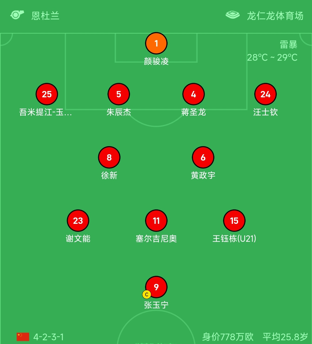 北京国安vs广州富力 北京国安vs广州富力
