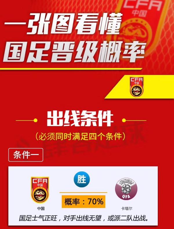 关于利拉德刷新里程碑,纽约尼克斯次回合力克休斯顿火箭,晋级概率达92%的信息 关于利拉德刷新里程碑,纽约尼克斯次回合力克休斯顿火箭,晋级概率达92%的信息